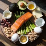 keto diet for beginners