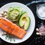 keto weight loss guide