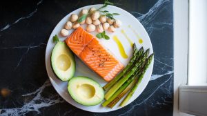 personalized keto diet plan